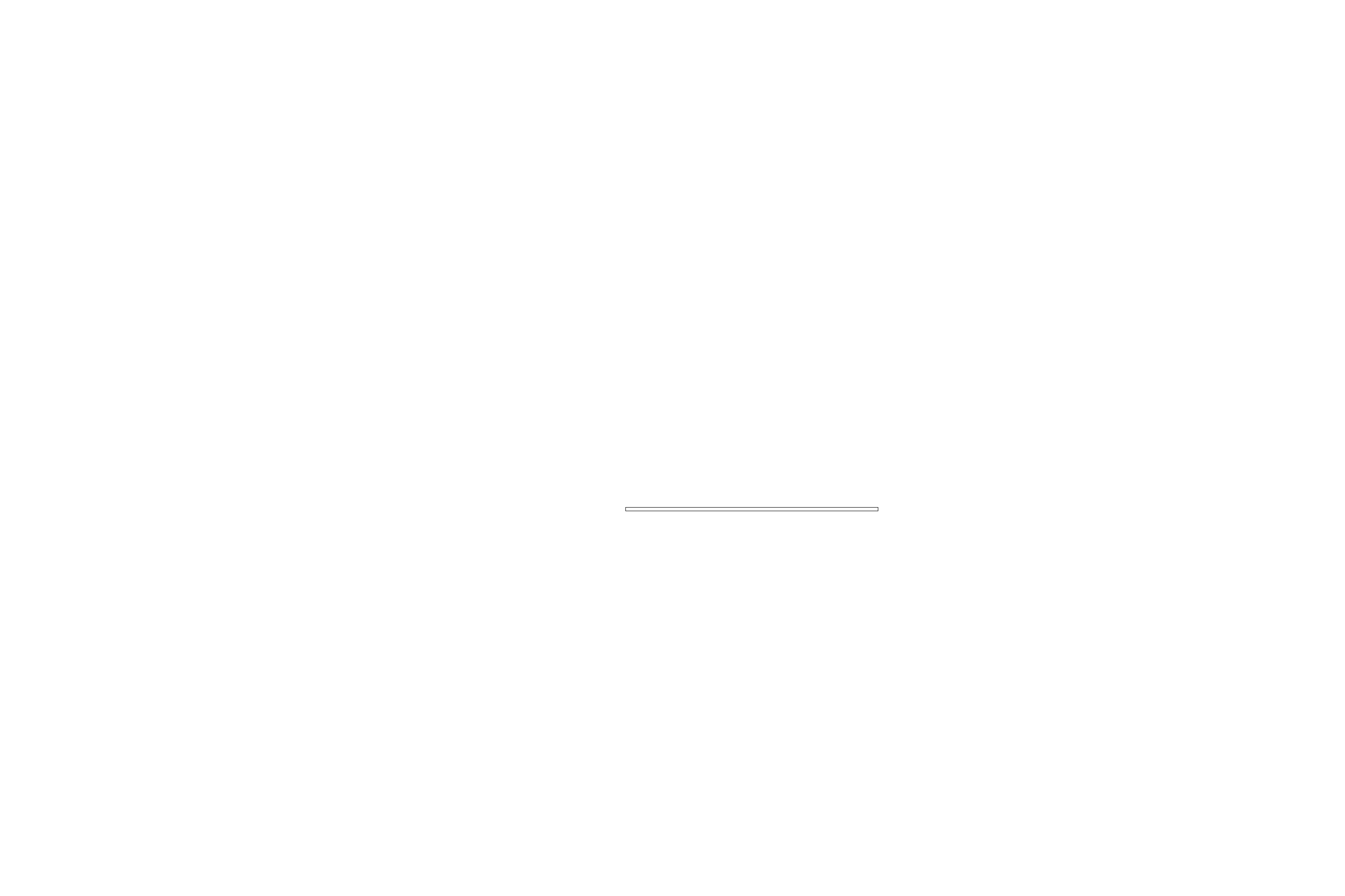 Zerava Ventures